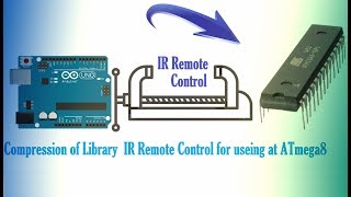 IR Remote Control library for ATmega8 [upl. by Acirej]