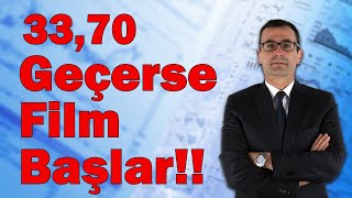 3370 Geçerse Film Başlar Merkez Bankası Faiz Kararı Ne Olur [upl. by Libenson]