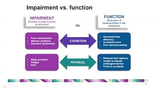 A new application kit for the Canada Pension Plan CPP disability benefit [upl. by Alioz]