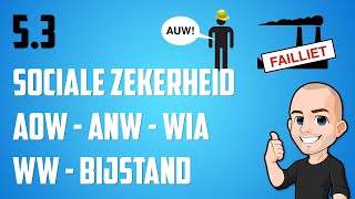 53  Hoe werkt het stelsel van sociale zekerheid en welke uitkeringen moet ik kennen [upl. by Eppesuig]