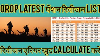 ExServicemen Pension Revison Arrears List All JCOs amp ORs 2022 Latest News  Arrear Calculator [upl. by Anatsirhc]