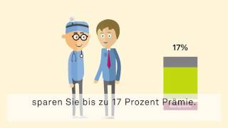 Spartipps – Wie kann ich Prämien in der Grundversicherung sparen [upl. by Eirrol534]