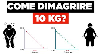 Come dimagrire 10kg [upl. by Lawley]