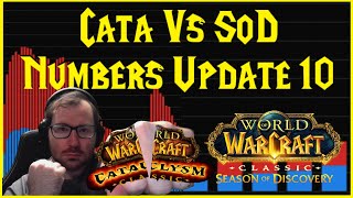 Season of Discovery Cata Vs SoD Numbers Update 10 [upl. by Akimahc]