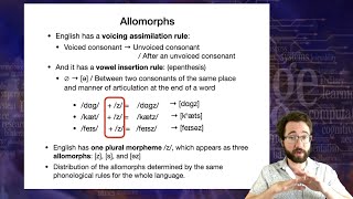 Introduction to Linguistics Morphology 2 [upl. by Nawor]