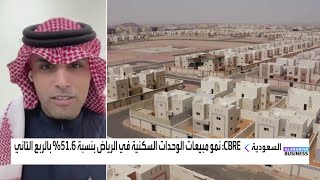 العقارات في السعودية  تقرير CBRE حول أحدث بيانات العرض والطلب والأسعار في السوق [upl. by Helms]