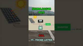 SKEMA DASAR PLTS [upl. by Schou171]