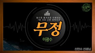 신의 한 수7분 국어문학무정EBS 수능특강 사용설명서 [upl. by Gnex]