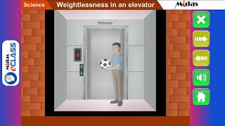 Weightlessness in elevator [upl. by Anairdna]