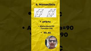 🪨 monoclinic and triclinic  15 Solid State [upl. by Clemente]