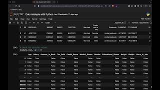 Missing Data  Data Imputation with a Constant Value [upl. by Rufe359]