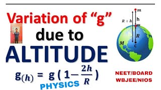 PHYSICS GRAVITATION VARIATION g with HEIGHTTHEORYBOARDNEETJEEWBJEEAB ALL IS WELL [upl. by Kosse]