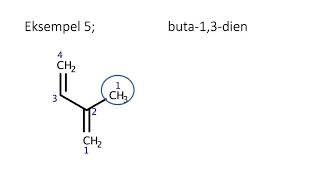 Navngivning af carbonhydrider [upl. by Aettam]