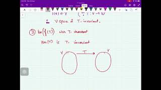 Lecture 102 Linear Algebra Trivial invariant subspaces [upl. by Repsihw]