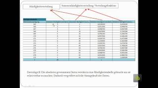 Grundlagen der Statistik  Datenlage A und B [upl. by Farmer]