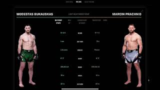 Modestas Bukauskas vs Marcin Prachnio Prediction ufc304 modestasbukauskas marcinprachnio [upl. by Alekal]