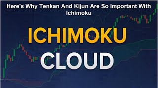 Why the Tenkan and Kijun lines are the best indicators Trading [upl. by Servetnick]