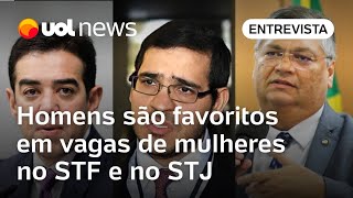 Dino Messias Favreto e mais Homens são favoritos a 3 vagas ocupadas por mulheres no STF e no STJ [upl. by Enitselec]