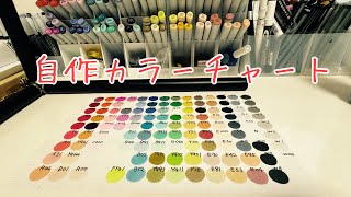 自分で作るコピックの色見本は必要なの？ [upl. by Lesna]