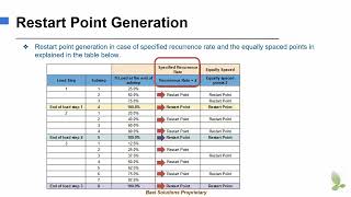 Restart Point Generation Options [upl. by Ytsim]