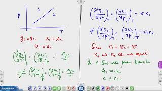 Lec 18 Secondorder phase transition and Ehrenfest equations [upl. by Airdnaxela]