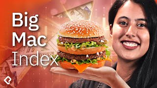 Cómo esta hamburguesa mide la economía de tu país  Big Mac Index [upl. by Goodrich286]