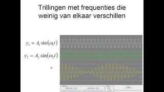 Trillingen 11 Twee trillingen wiens frequenties dicht tegen elkaar liggen [upl. by Fotina]