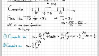 Fourier Series Example 2 [upl. by Rayburn]