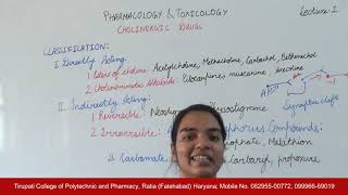 Pharmacology amp Toxicology Cholinergic Drugs Lecture 01 HD [upl. by Fabrin]