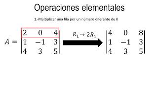 Operaciones elementales en matrices  Álgebra lineal [upl. by Araik914]