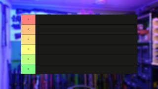 Canadian Black Rifle Tier List [upl. by Acinej]