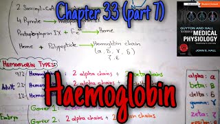 Hemoglobin Chapter 33 part 79 Guyton and Hall text book of physiology [upl. by Mak195]