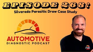 E268 Silverado Parasitic Draw Case Study [upl. by Ynnub]