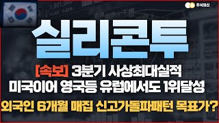 실리콘투 주가전망 속보 화장품판매 미국이어 영국 등 유럽에서도 1위 싹쓸이 3분기도 사상최대실적 신고가 돌파패턴 목표가는 [upl. by Ellertal]