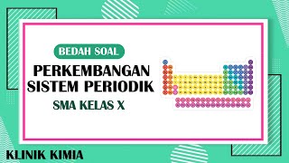 Perkembangan Sistem Periodik Unsur [upl. by Conrade]