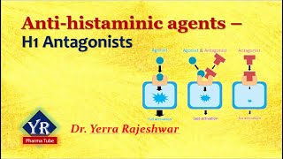 Antihistamines  H1 Antagonists  H1 Antagonists  H1  YR Pharma Tube  Dr Rajeshwar Yerra [upl. by Nosyla]