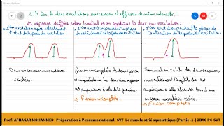 12Enregistrements de la contraction musculairesphénomènes accompagnant la contraction musculaires [upl. by Hurless]