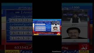 prize Bond 1500 Rawalpindi 20241115 video prizeBond1500 [upl. by Eittah707]