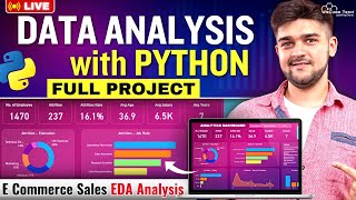 PYTHON Project for Data ANALYSIS  Exploratory Data Analysis  ECommerce Sales Analysis [upl. by Chilt]