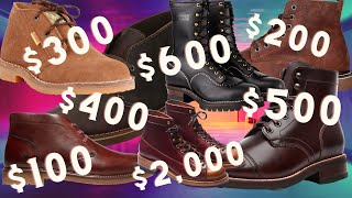 The BEST Leather Boots For Every Budget From Affordable to Luxury [upl. by Korns817]