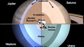 ¿CÓMO SABEMOS LO QUE HAY DENTRO DE LOS PLANETAS EL ESTUDIO DEL INTERIOR DE LOS PLANETAS EAE [upl. by Nellek716]