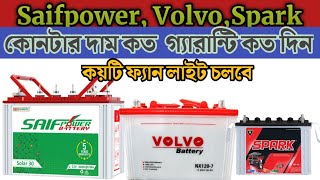 Volvo SaifpowerSparks 40Ah Battery New Price কেনটার দাম কত কত ওয়াট সোলার প্যানেল লাগাবেন [upl. by Illoh]