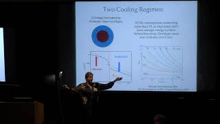 Planet Formation Workshop  Hilke Schlichting [upl. by Callean]