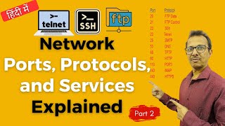 11 Network Ports Protocols and Services Explained  Part2  Mastering Iptables Firewall [upl. by Eejan22]