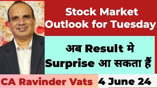 Stock Market Outlook for Tomorrow 4 June 2024 by CA Ravinder Vats [upl. by Muirhead526]