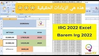 Barème IRG 2022  IRG 2022 Excel [upl. by Hatnamas]