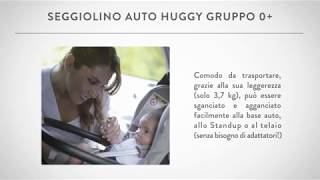 Inglesina Trilogy Sistema QUATTRO  Seggiolino auto Huggy [upl. by Capwell986]