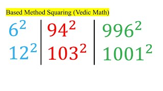 Based Method Squaring Vedic Math [upl. by Llarret]