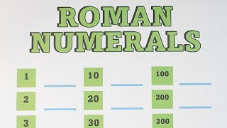 Writing Numbers to Roman Numerals  Teacher Gon [upl. by Cassandra544]