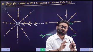 Electric field lines  HM  Day  19  Neeraj Bhardwaj [upl. by Yessak]